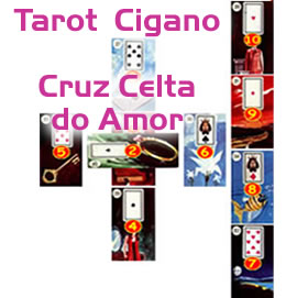 Cruz Celta Amorosa