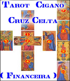 Cruz Celta vida financeira